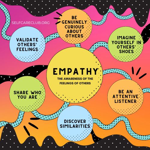 Empathy and Compassion in Daily Interactions