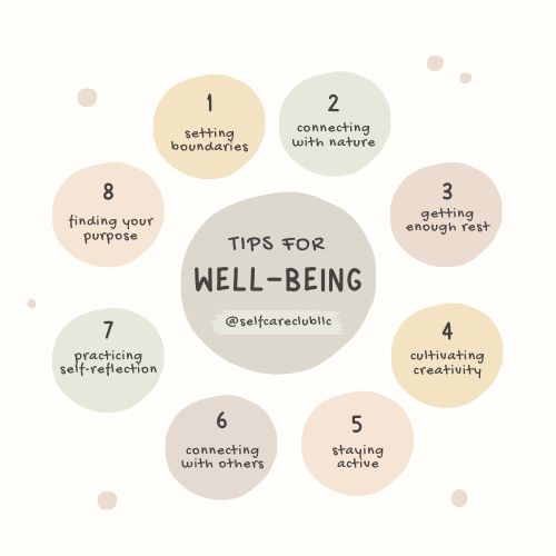 Undoing Negative Habits